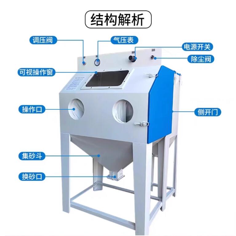 DurbanSandblasting machine